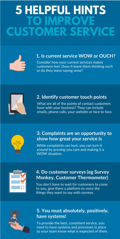 Why Customer Service Still Needs Improvement – Inside the Customer ...